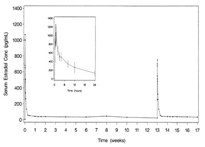 Image Of Figure 1 (Figure 1)